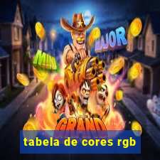 tabela de cores rgb